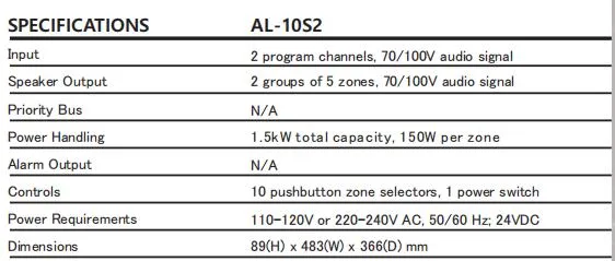 2*5 10 Zone Speaker Selector High Power Handling and Flexible Model with 2 Amplifier Inputs and 2 Groups of Speaker Outputs