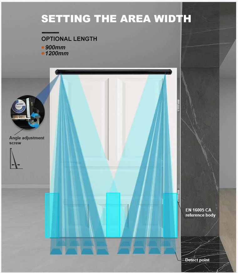 Automatic Swing Door Presence Sensor Top Scanner