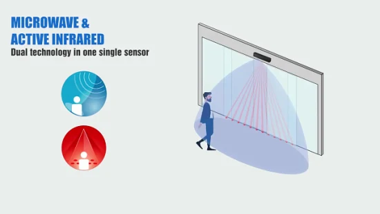 Attivazione radar a microonde combinata e sensore di sicurezza a infrarossi (MI01B)